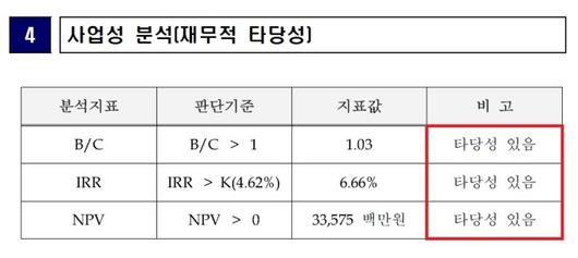 뉴스핌