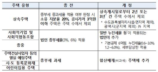 뉴스핌