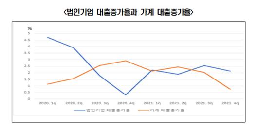 뉴스핌