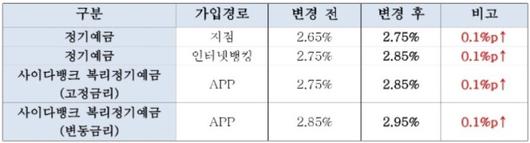 뉴스핌