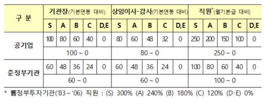 뉴스핌