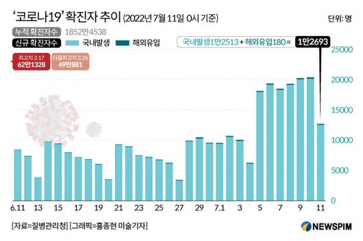 뉴스핌