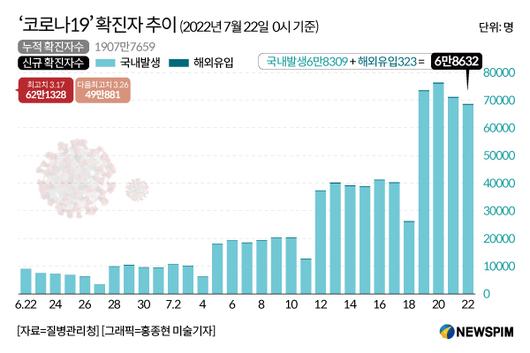 뉴스핌