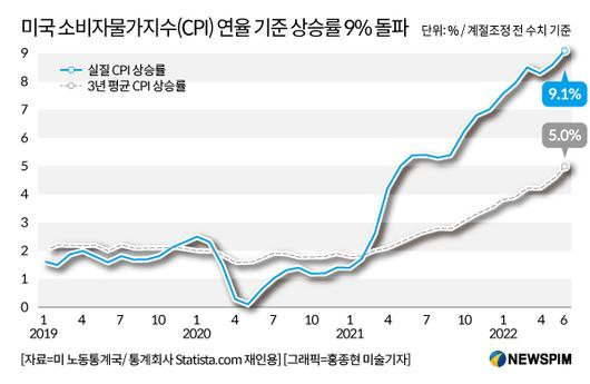 뉴스핌