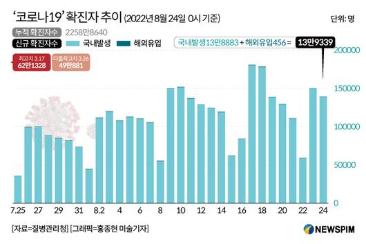 뉴스핌