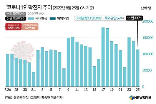 뉴스핌