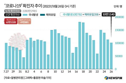 뉴스핌