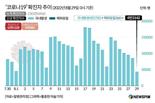 뉴스핌