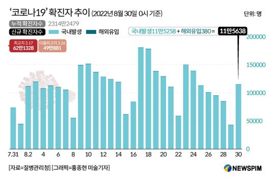 뉴스핌