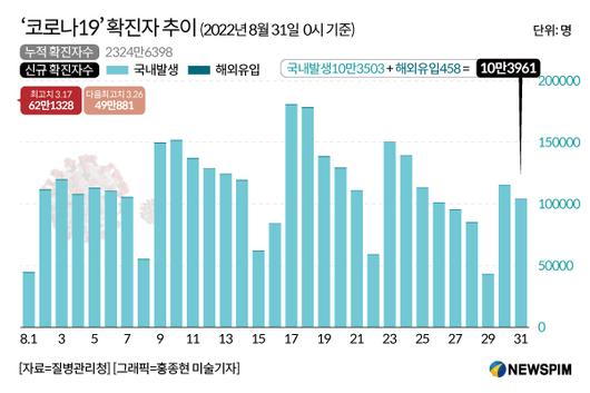 뉴스핌