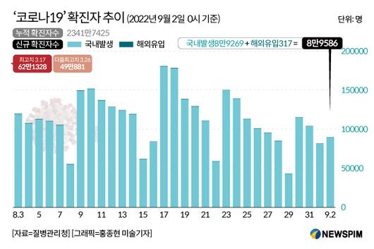 뉴스핌