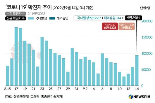 뉴스핌