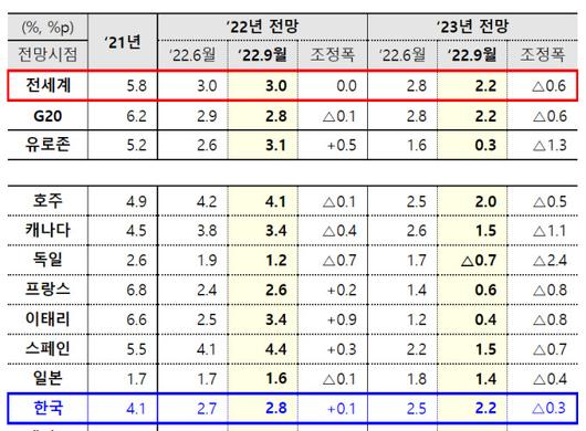 뉴스핌