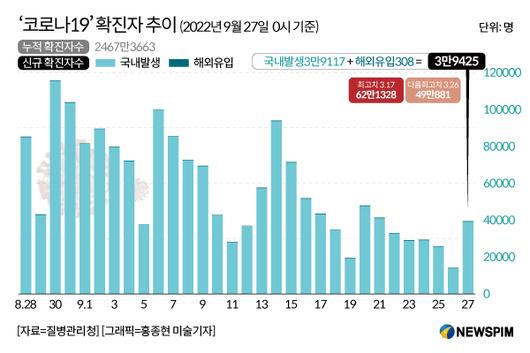 뉴스핌