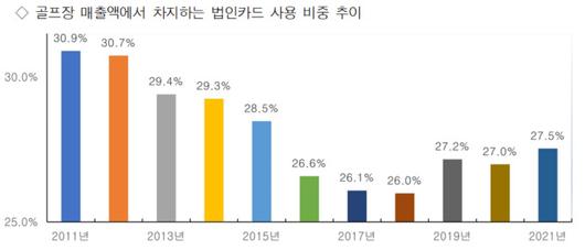 뉴스핌