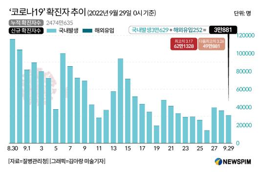 뉴스핌