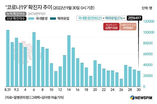 뉴스핌