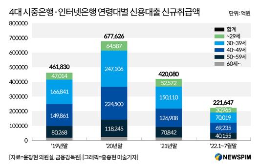 뉴스핌