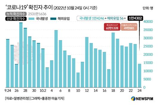 뉴스핌