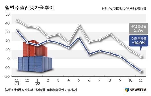 뉴스핌