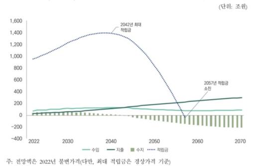 뉴스핌