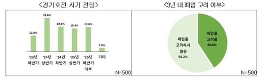 뉴스핌