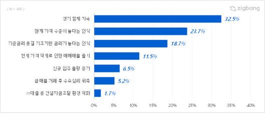 뉴스핌