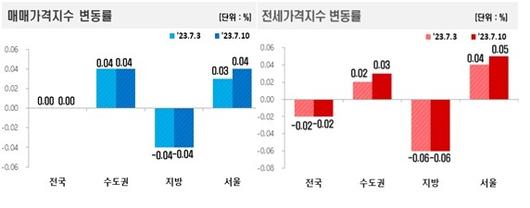 뉴스핌