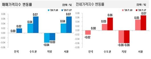 뉴스핌