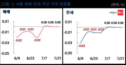 뉴스핌