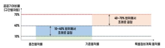 뉴스핌