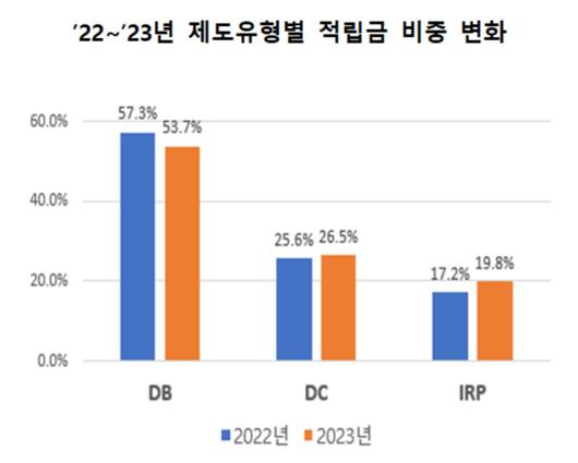 뉴스핌