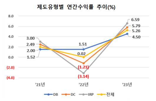 뉴스핌