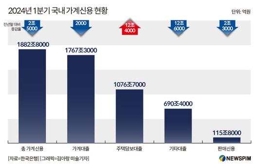 뉴스핌