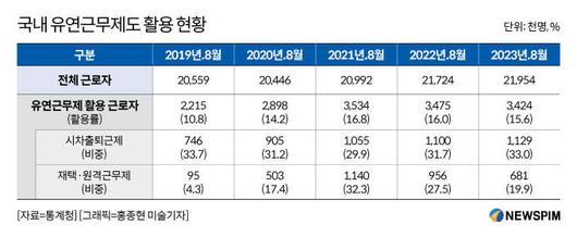 뉴스핌