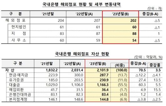 뉴스핌