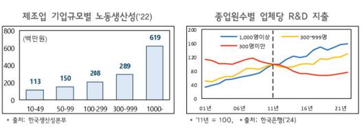 뉴스핌