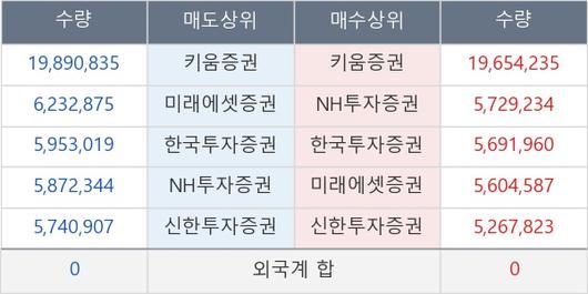 뉴스핌