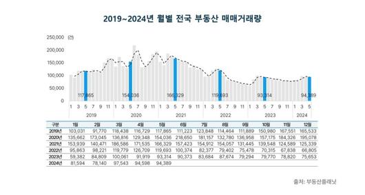 뉴스핌