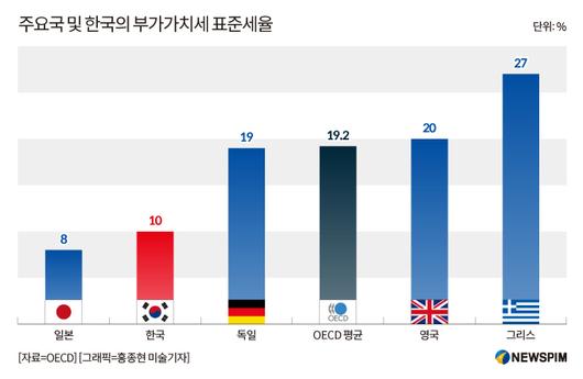 뉴스핌