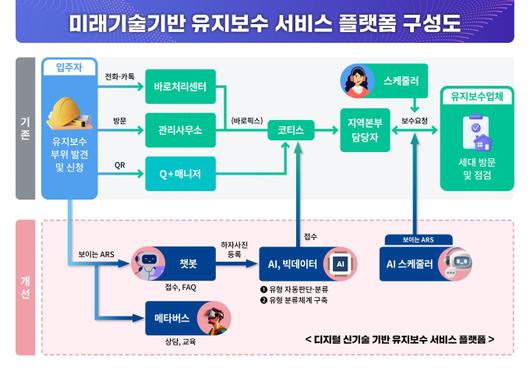 뉴스핌