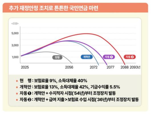 뉴스핌