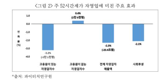 뉴스핌