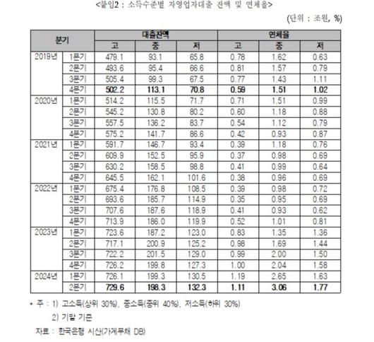 뉴스핌