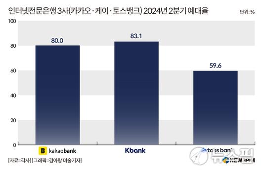 뉴스핌