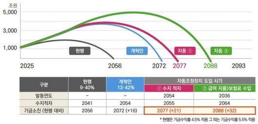 뉴스핌