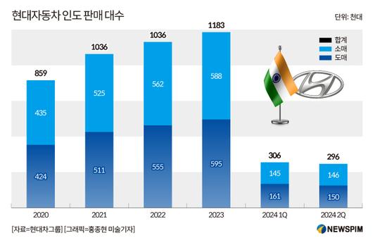 뉴스핌