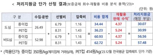 뉴스핌