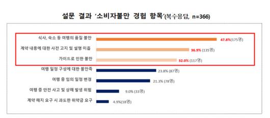 뉴스핌