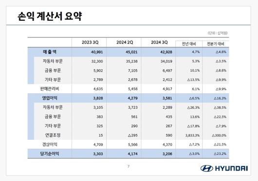 뉴스핌